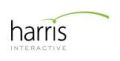 Harris Poll Online Affiliate Department Contact - Affiliate Manager