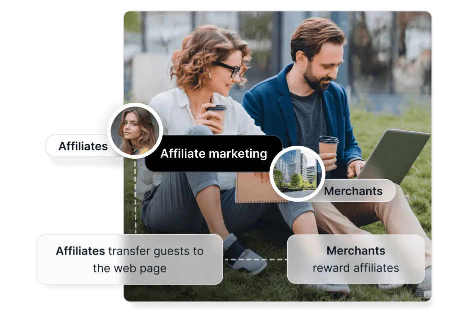 Best Affiliate Marketing Software [year]