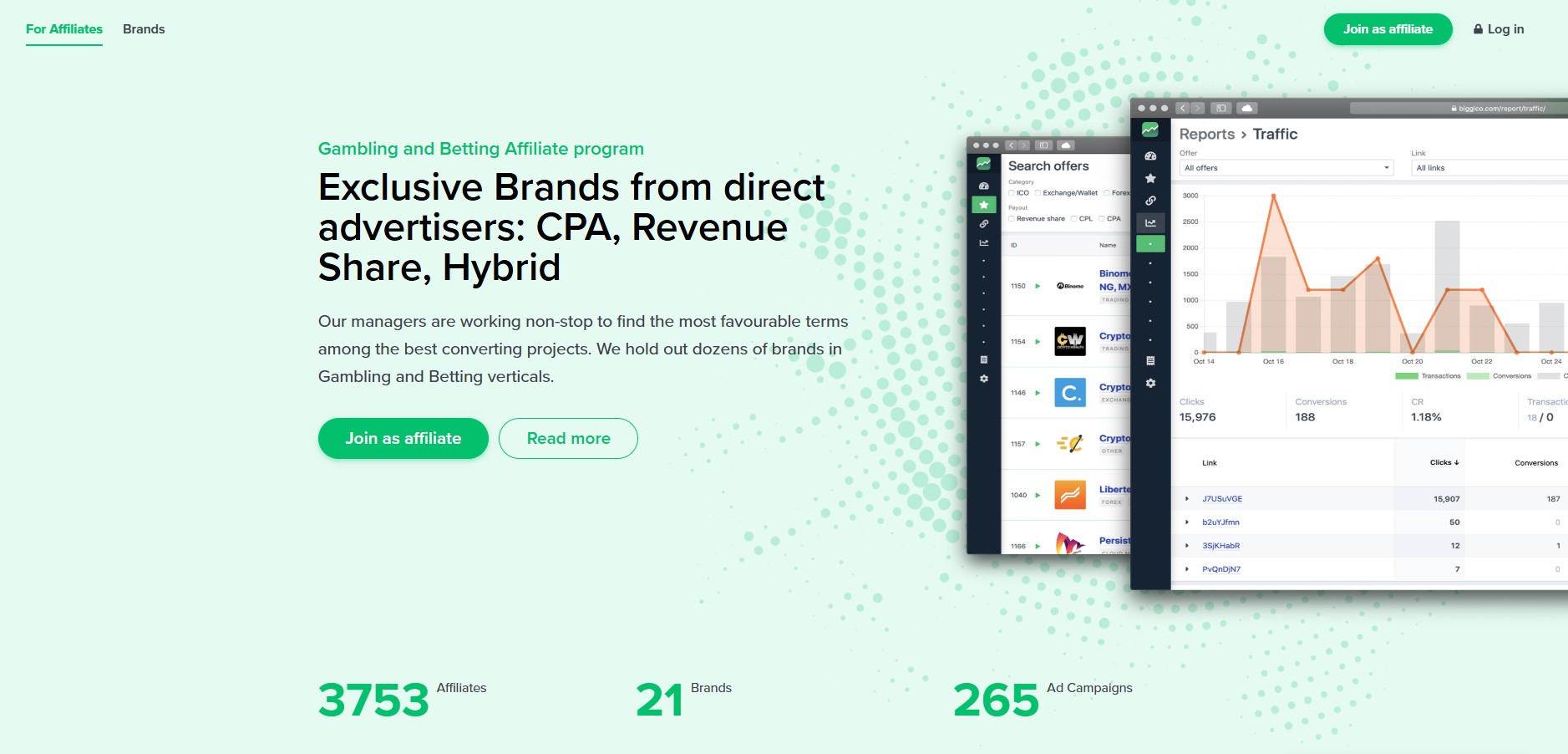 Biggico Affiliate Program