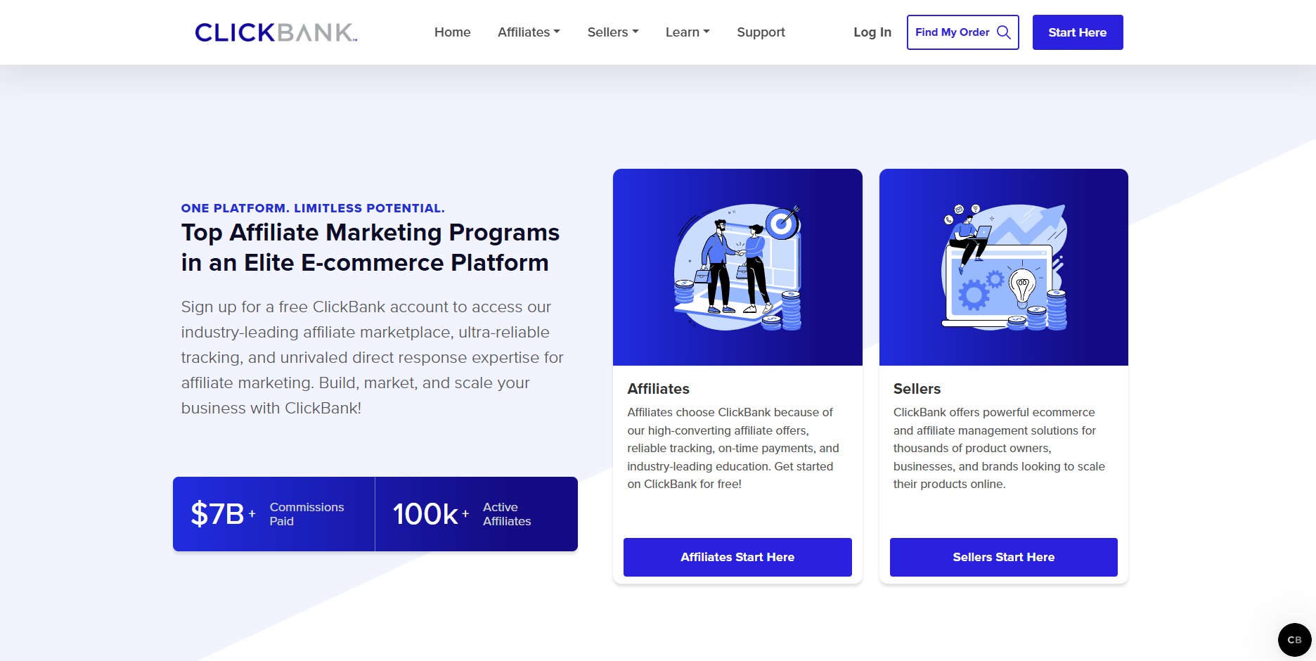 ClickBank Affiliate Program