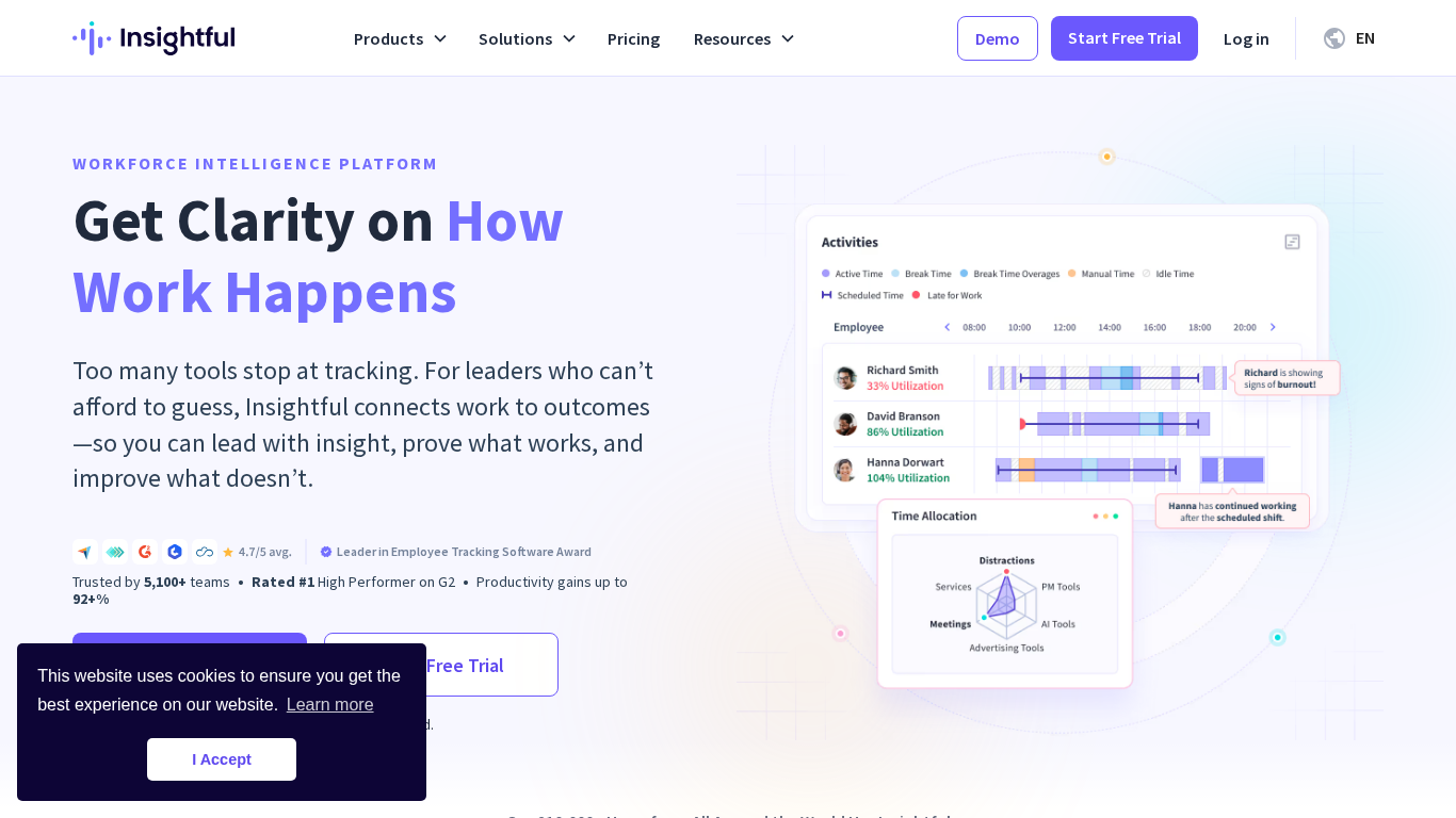 Insightful Affiliate Program