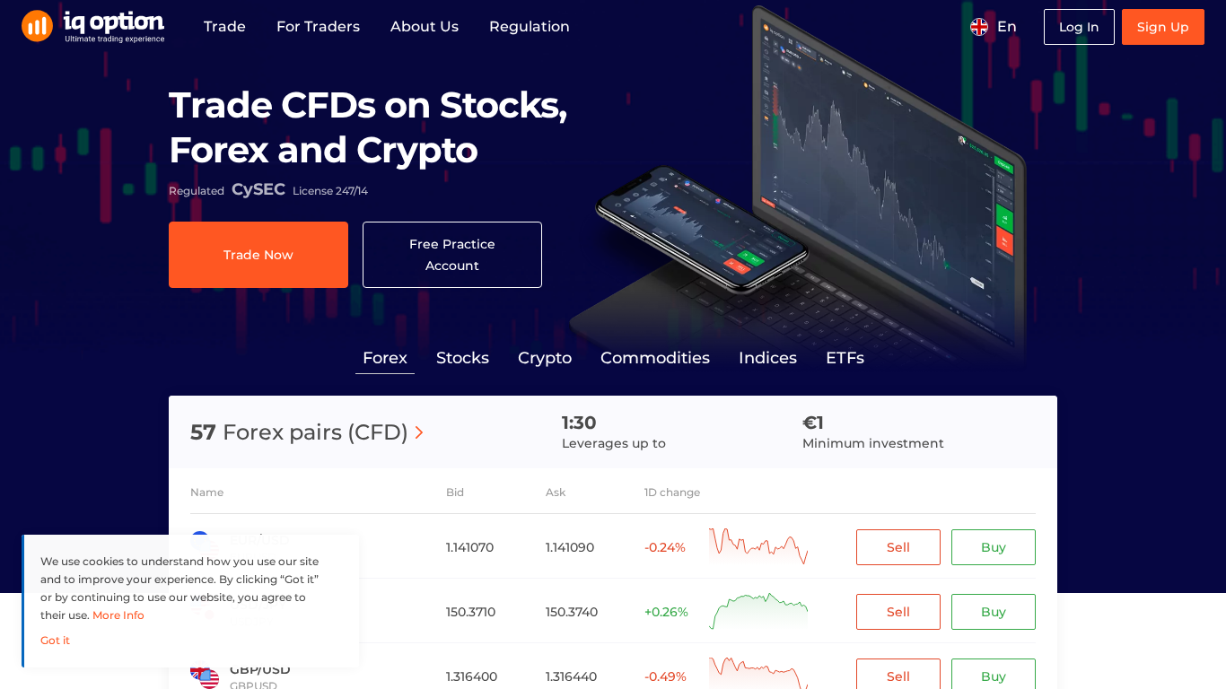 IQ Option Affiliate Program