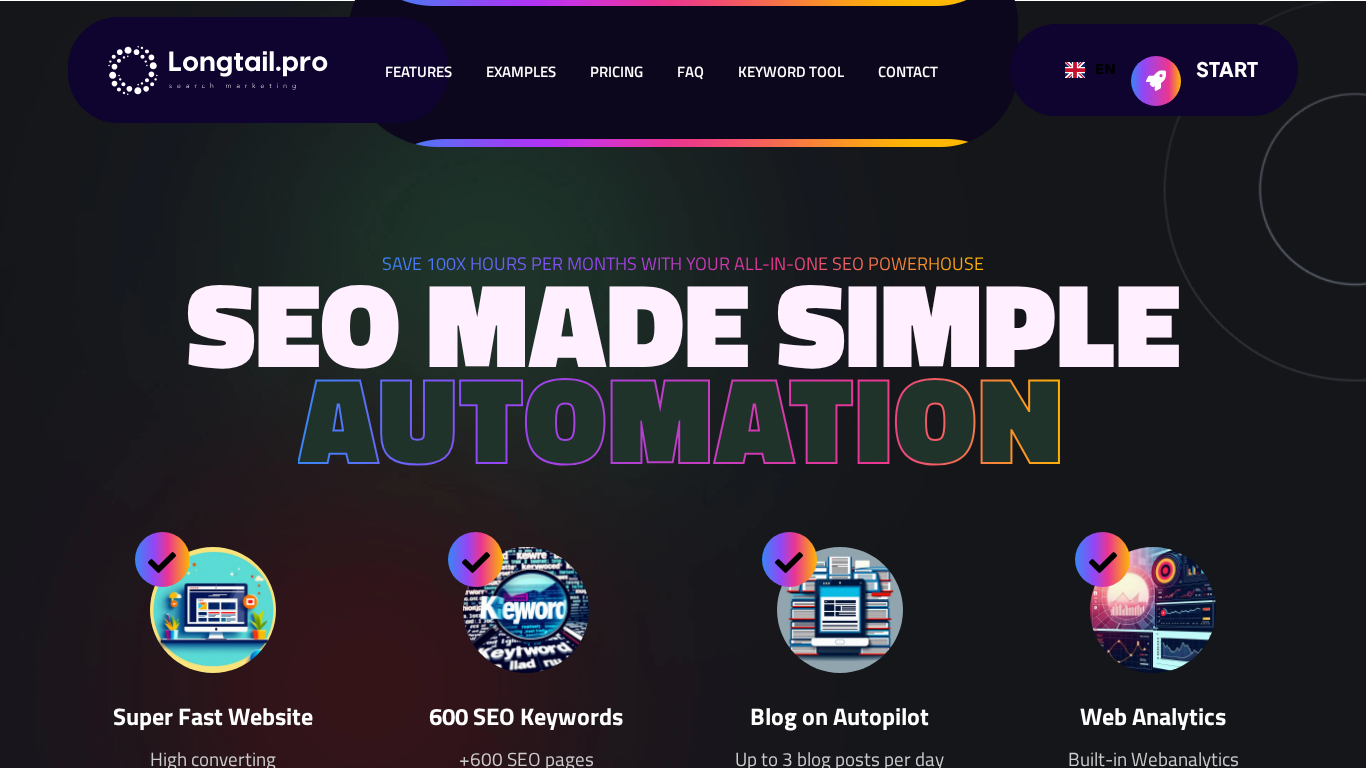 Long Tail Pro Affiliate Program