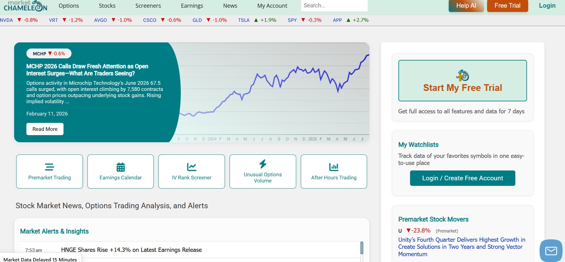 Market Chameleon Affiliate Program