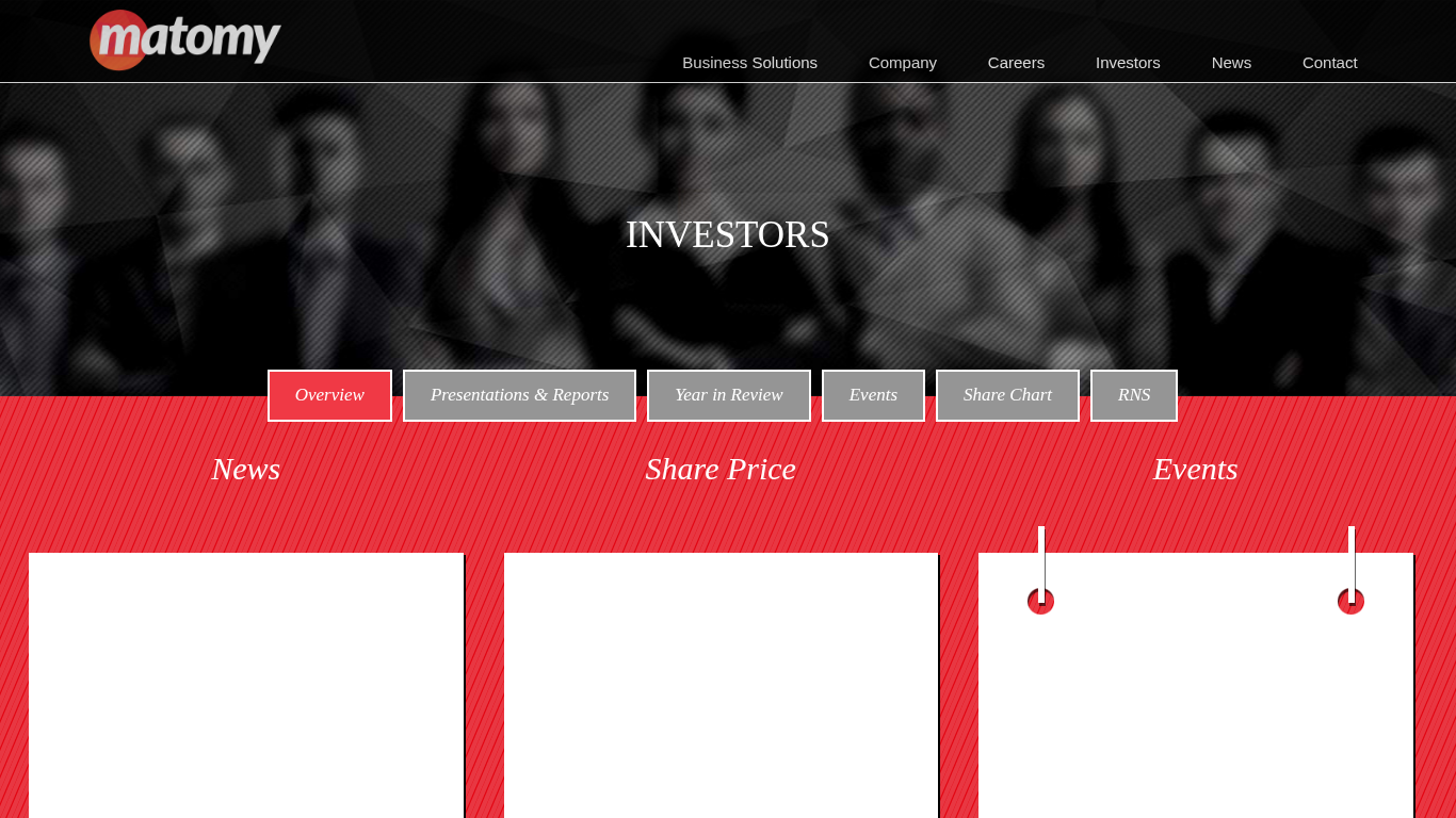 Matomy Affiliate Program