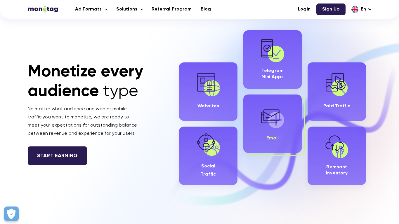 Monetag Affiliate Program