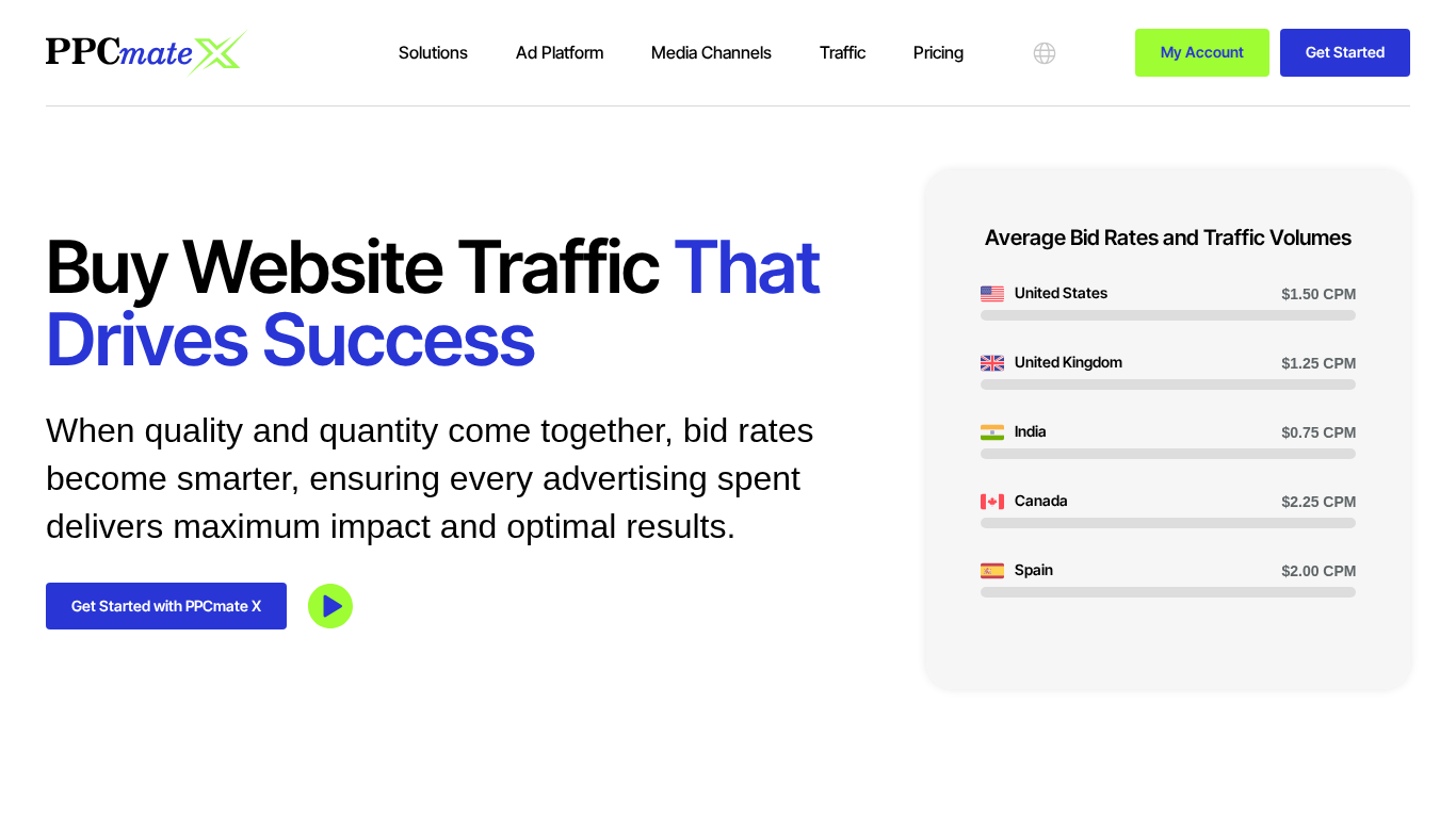 PPCmate Affiliate Program