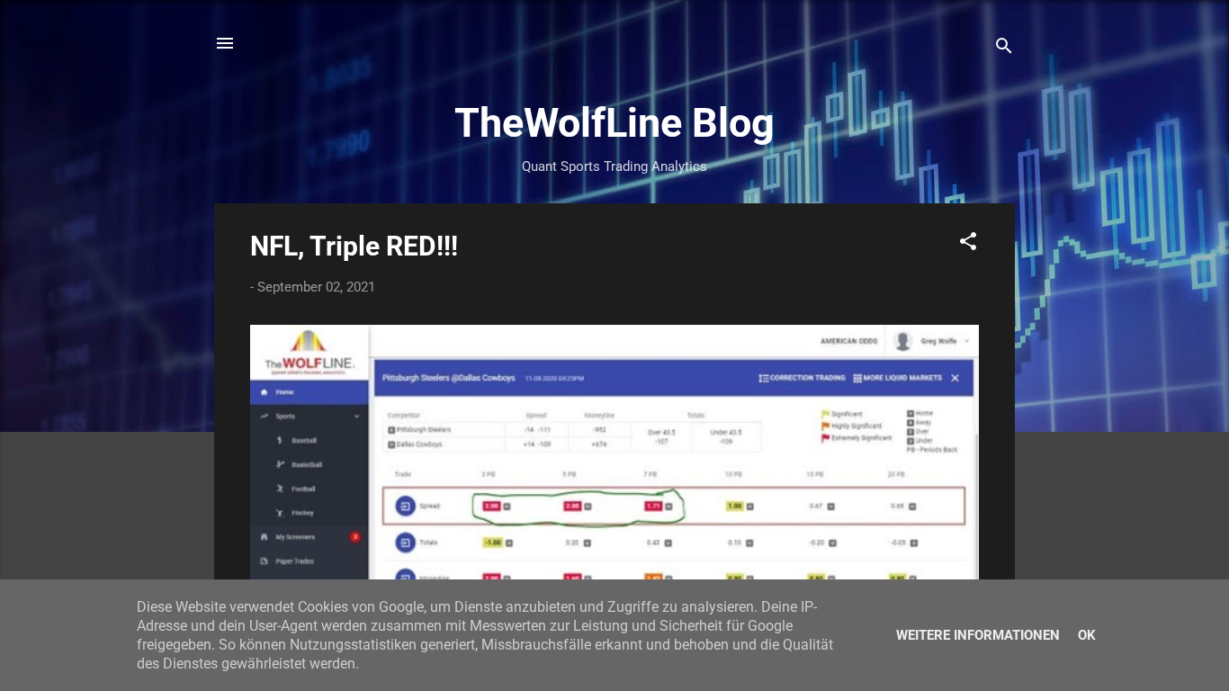 TheWolfLine Affiliate Program