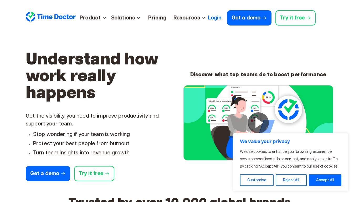 Time Doctor Affiliate Program