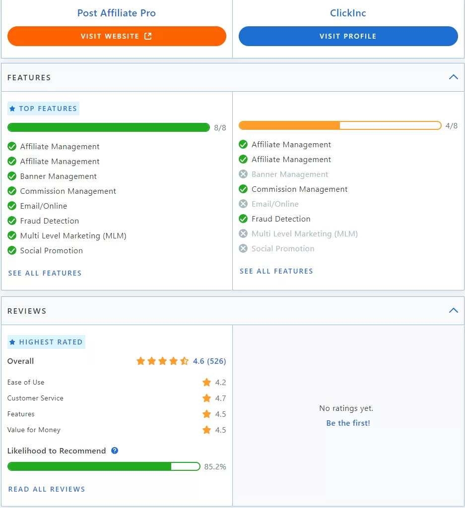 Post Affiliate Pro vs ClickInc comparison of features.