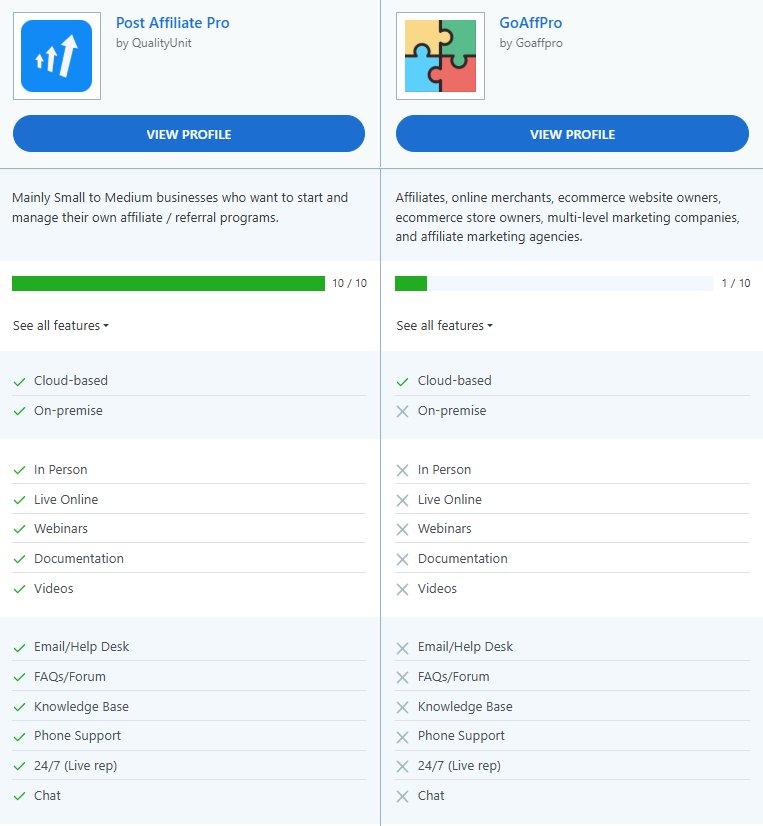 Post Affiliate Pro vs GoAffPro comparison of features.