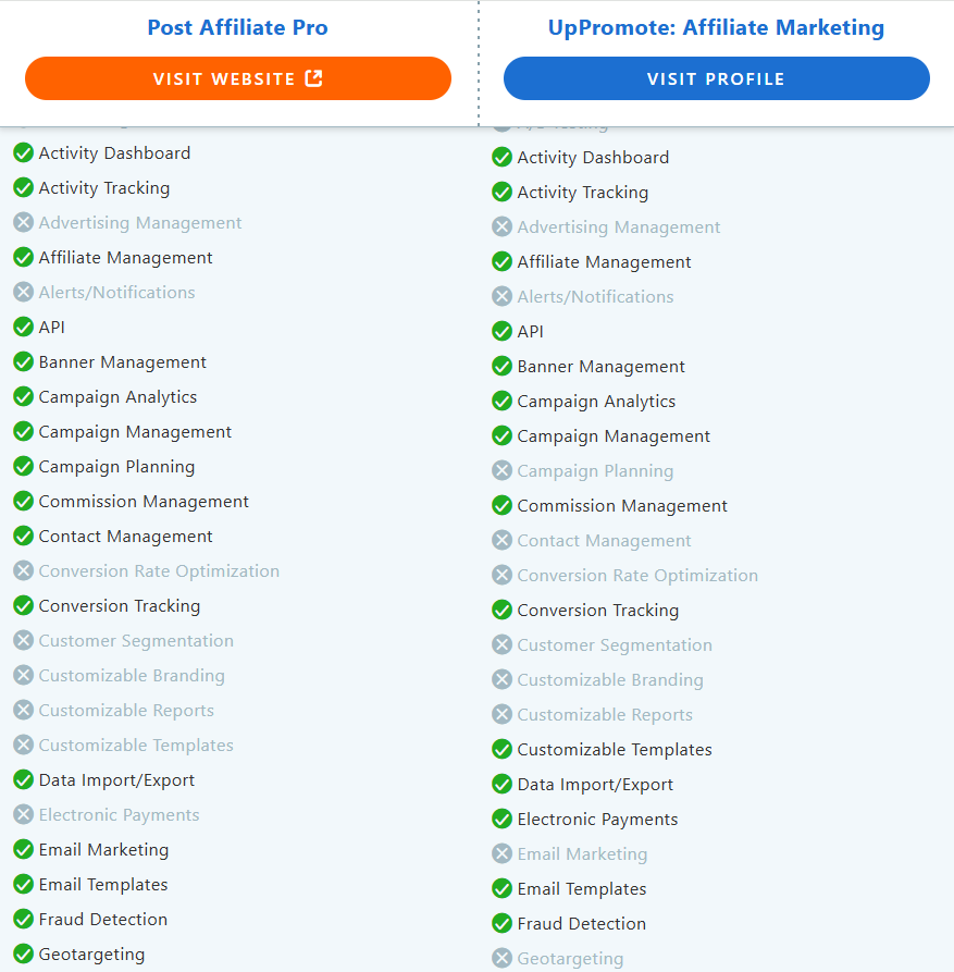 Post Affiliate Pro vs UpPromote comparison of features.