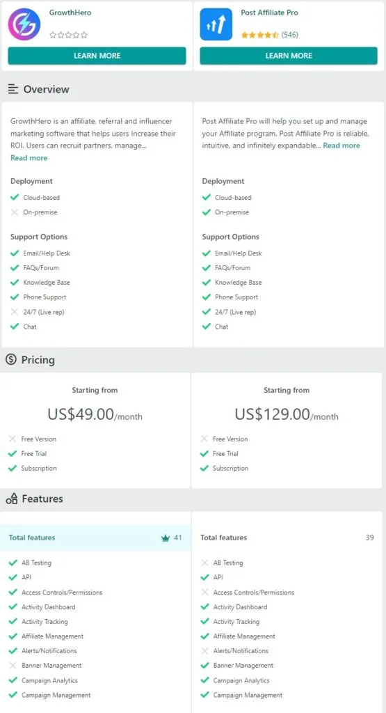 Post Affiliate Pro vs GrowthHero comparison of features.