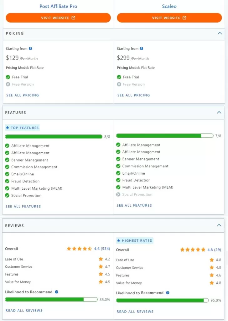Post Affiliate Pro vs Scaleo comparison of features.