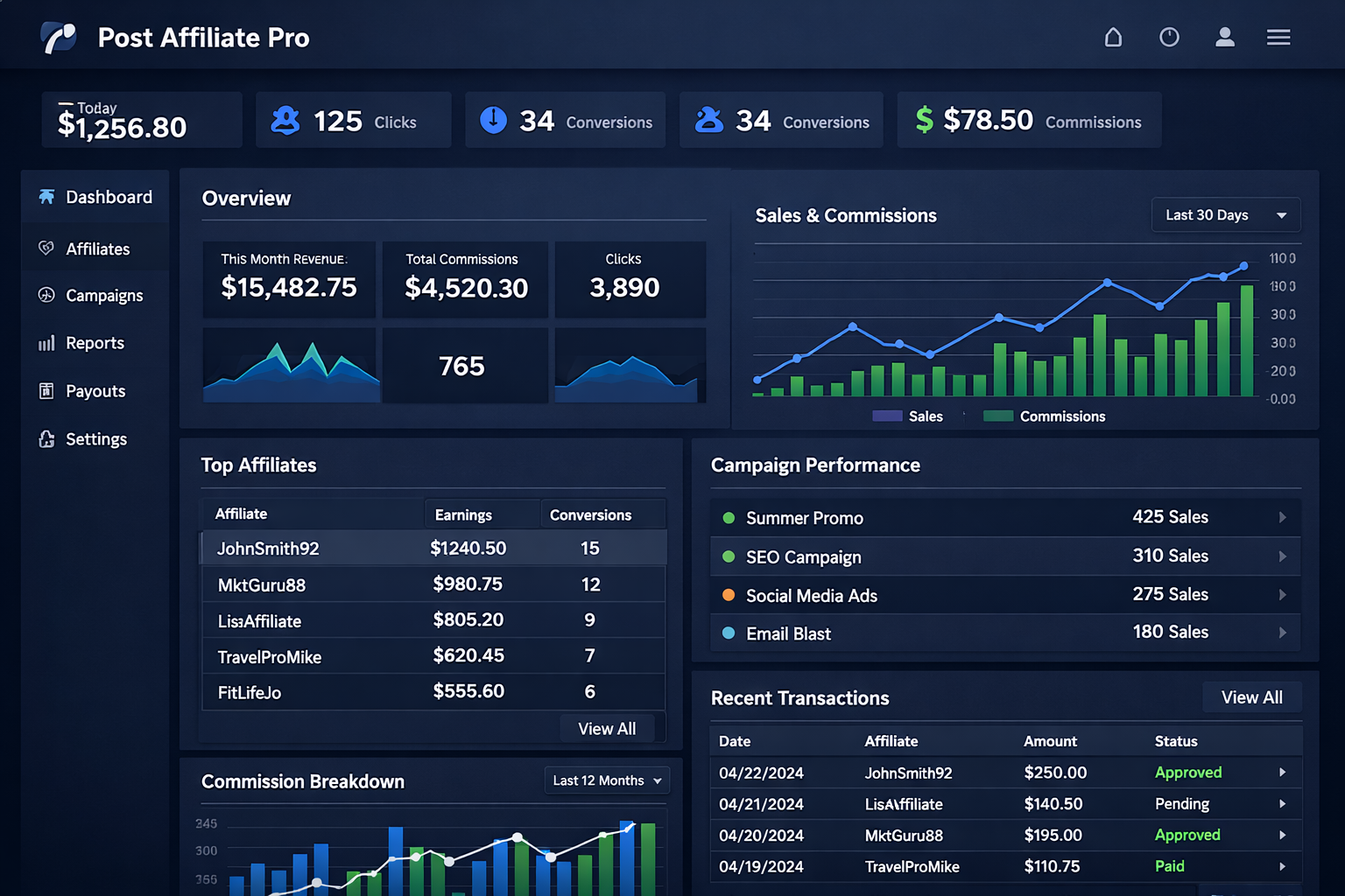 Post Affiliate Pro dashboard showing analytics and performance metrics