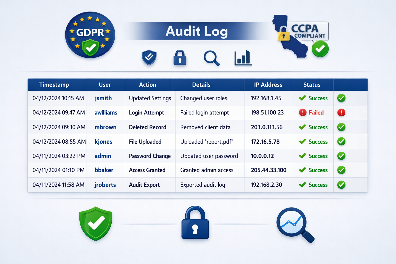 Audit log interface with compliance badges