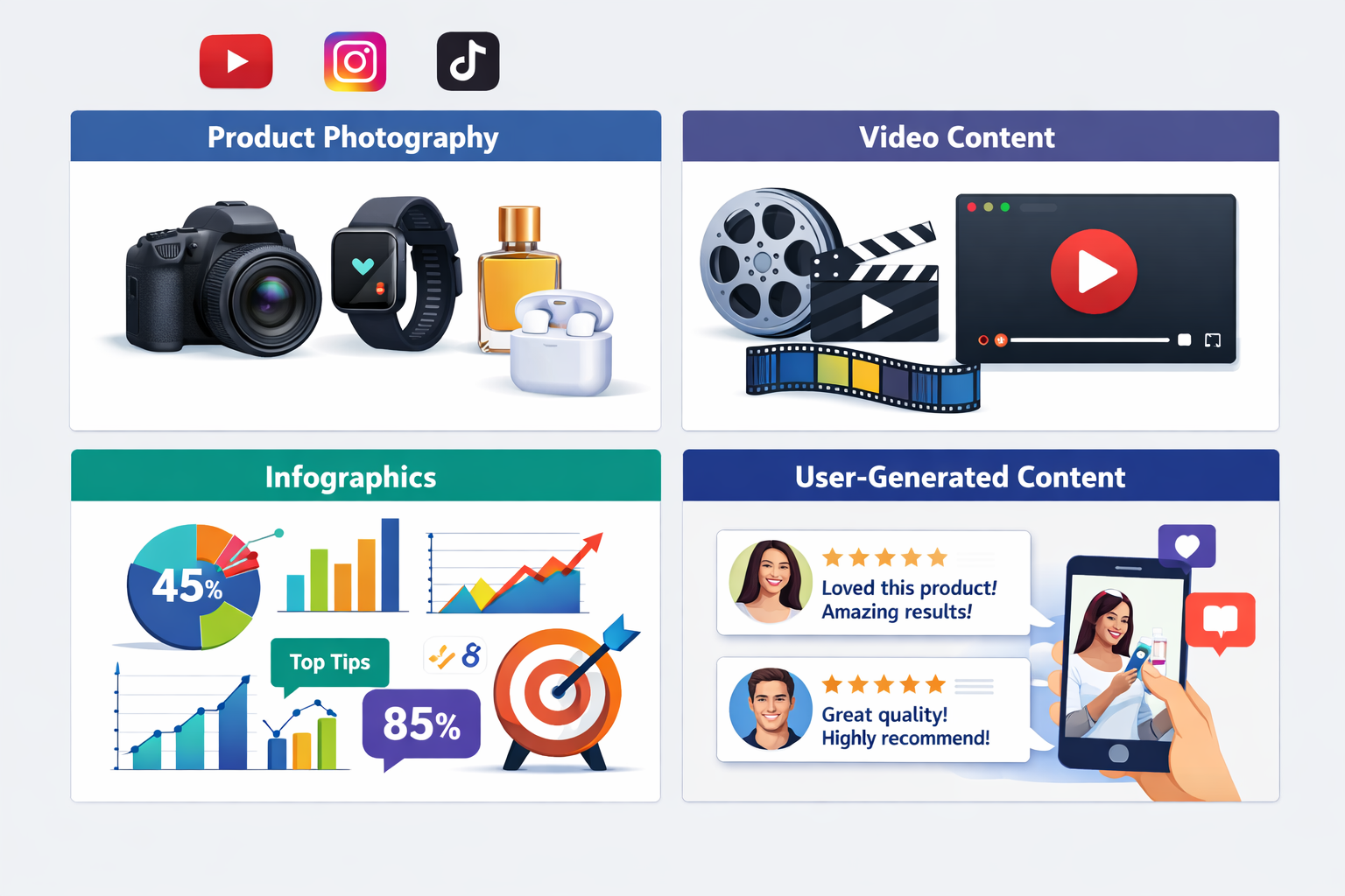Different types of visual content for affiliate marketing including infographics, videos, photos, and user-generated content