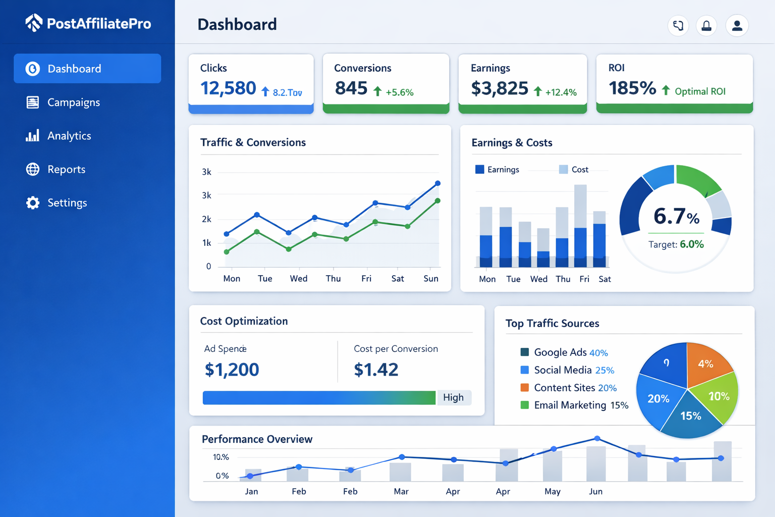 PostAffiliatePro Dashboard for Affiliate Marketing Tracking