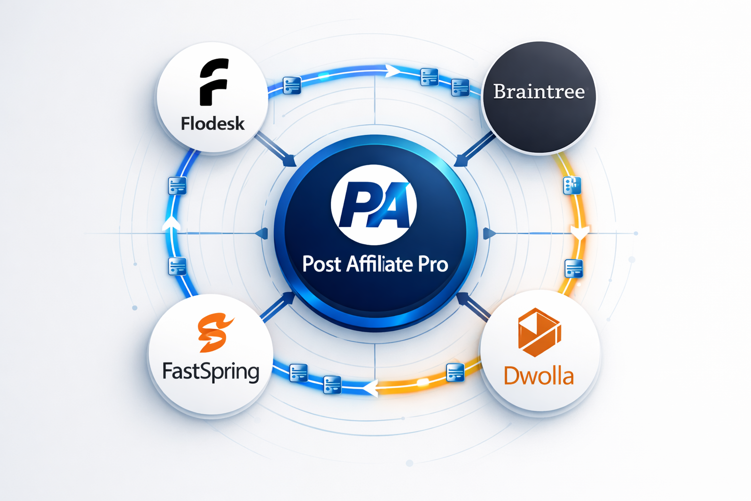 Plugin ecosystem integration visualization