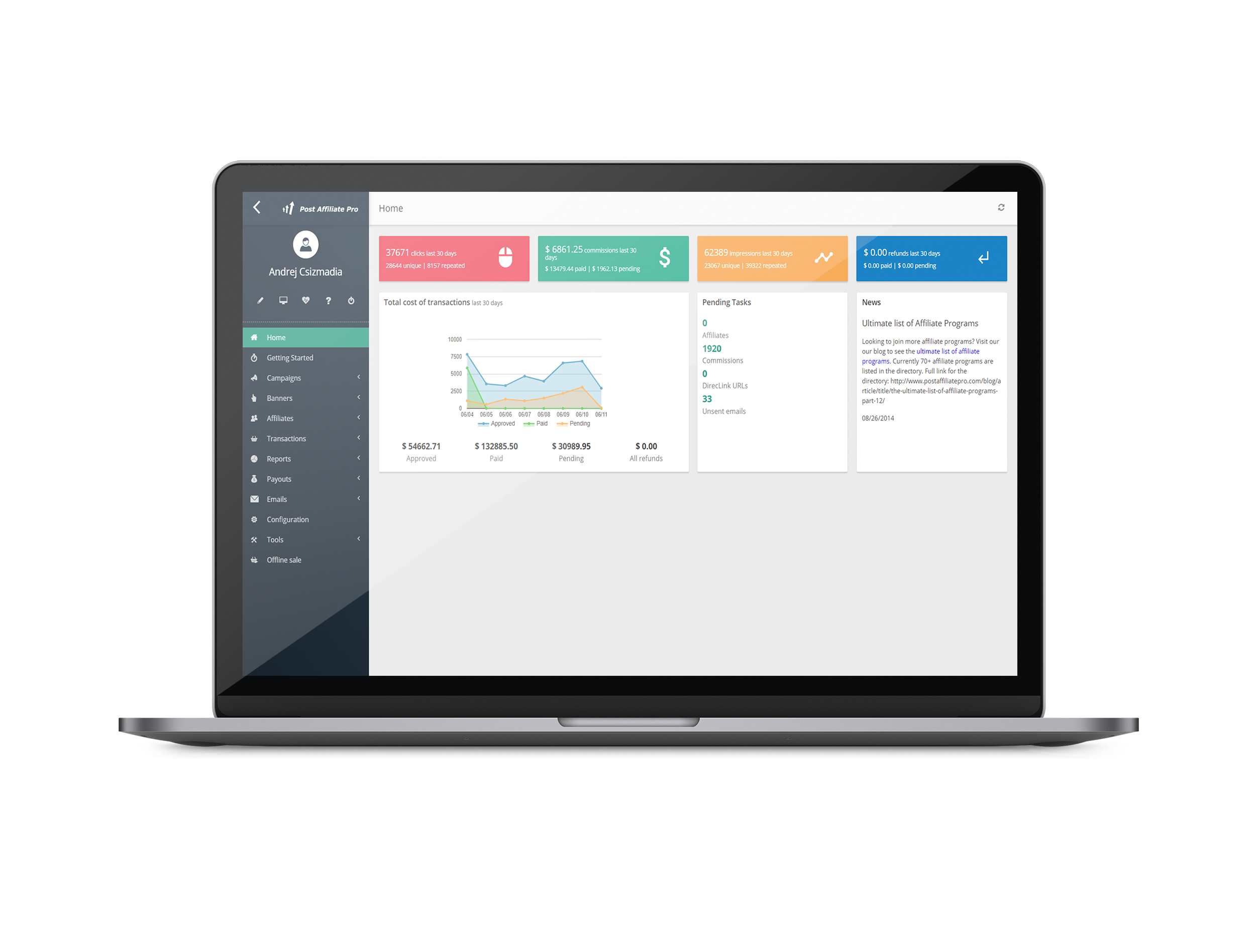 Develop An Affiliate Marketing Strategy For Your Brand