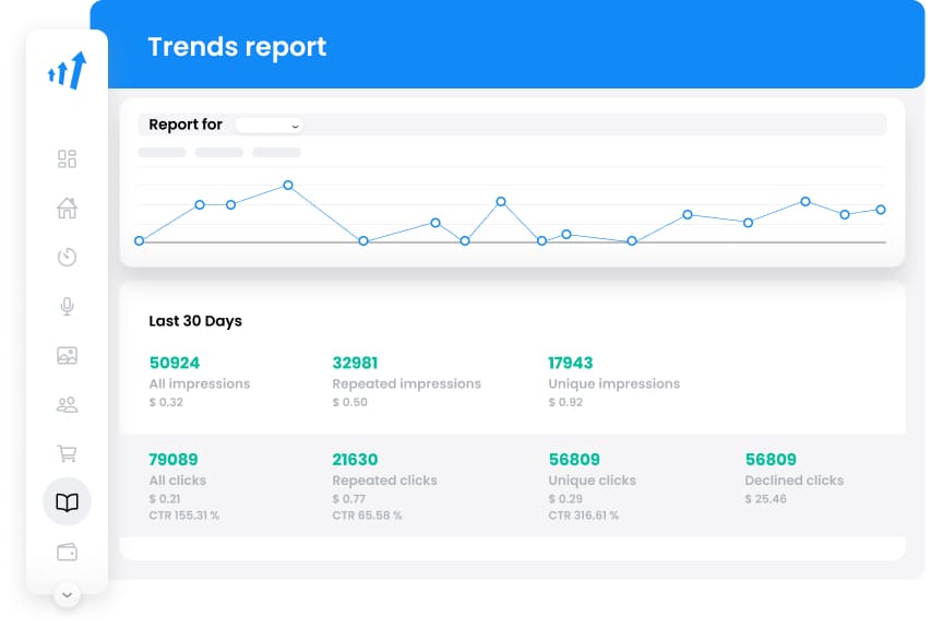 Post Affiliate Pro reports