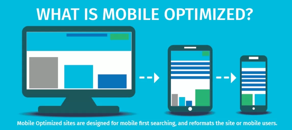 7 mobile trends for affiliate marketing in 2025