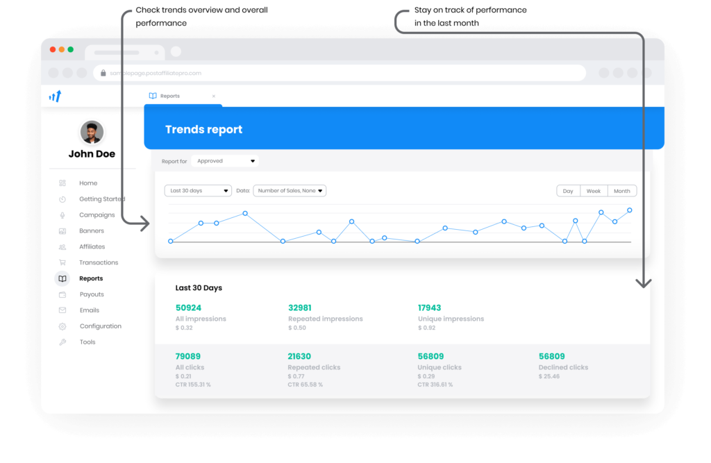 Reports overview in Post Affiliate Pro