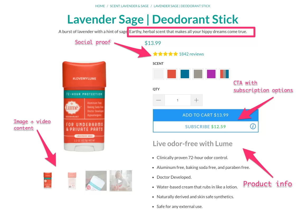 How to create an engaging product page for your affiliate program