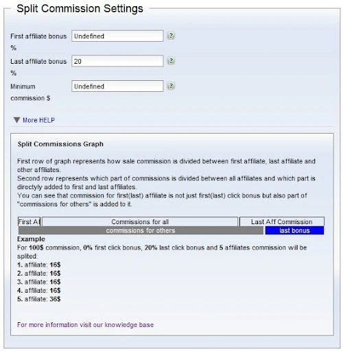 How to keep your affiliates happy with split commissions