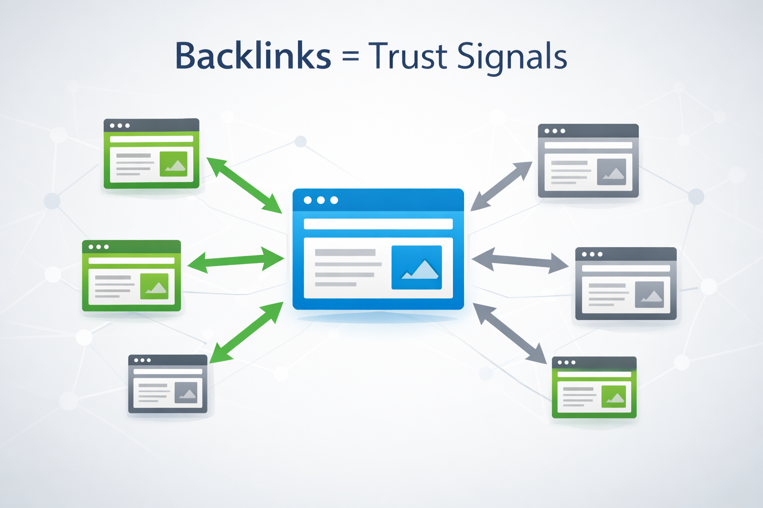 Backlinks network diagram showing interconnected websites with trust signals