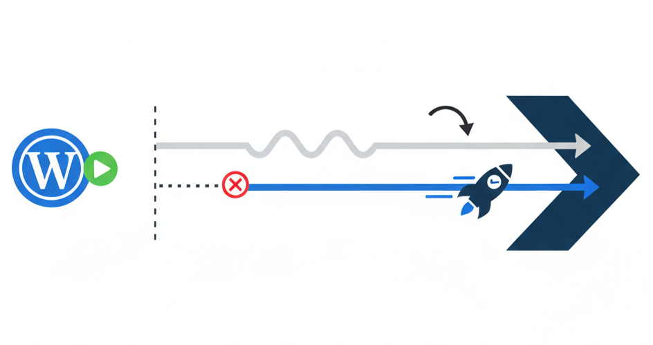 WordPress logo with an illustration of a fast, parallel blue tracking path alongside a previously problematic grey path, converging forward