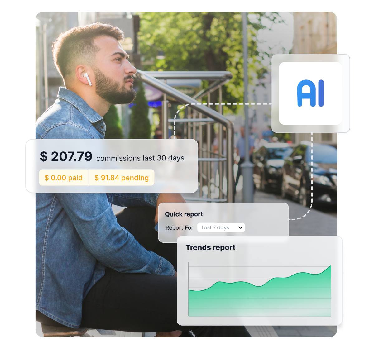 AI-powered affiliate recruitment and profiling