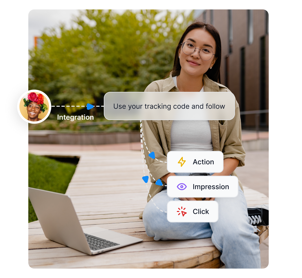 Stock image of a woman on the phone, next to a simple illustration showing how Post Affiliate Pro works, along with several award badges.