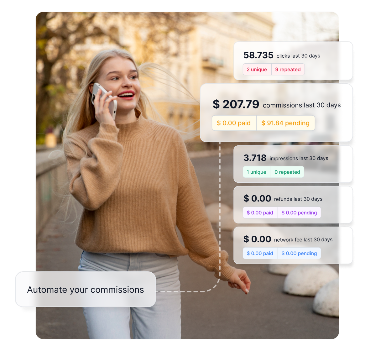 Overview of key Post Affiliate Pro features, such as comprehensive tracking, reporting and commissions.