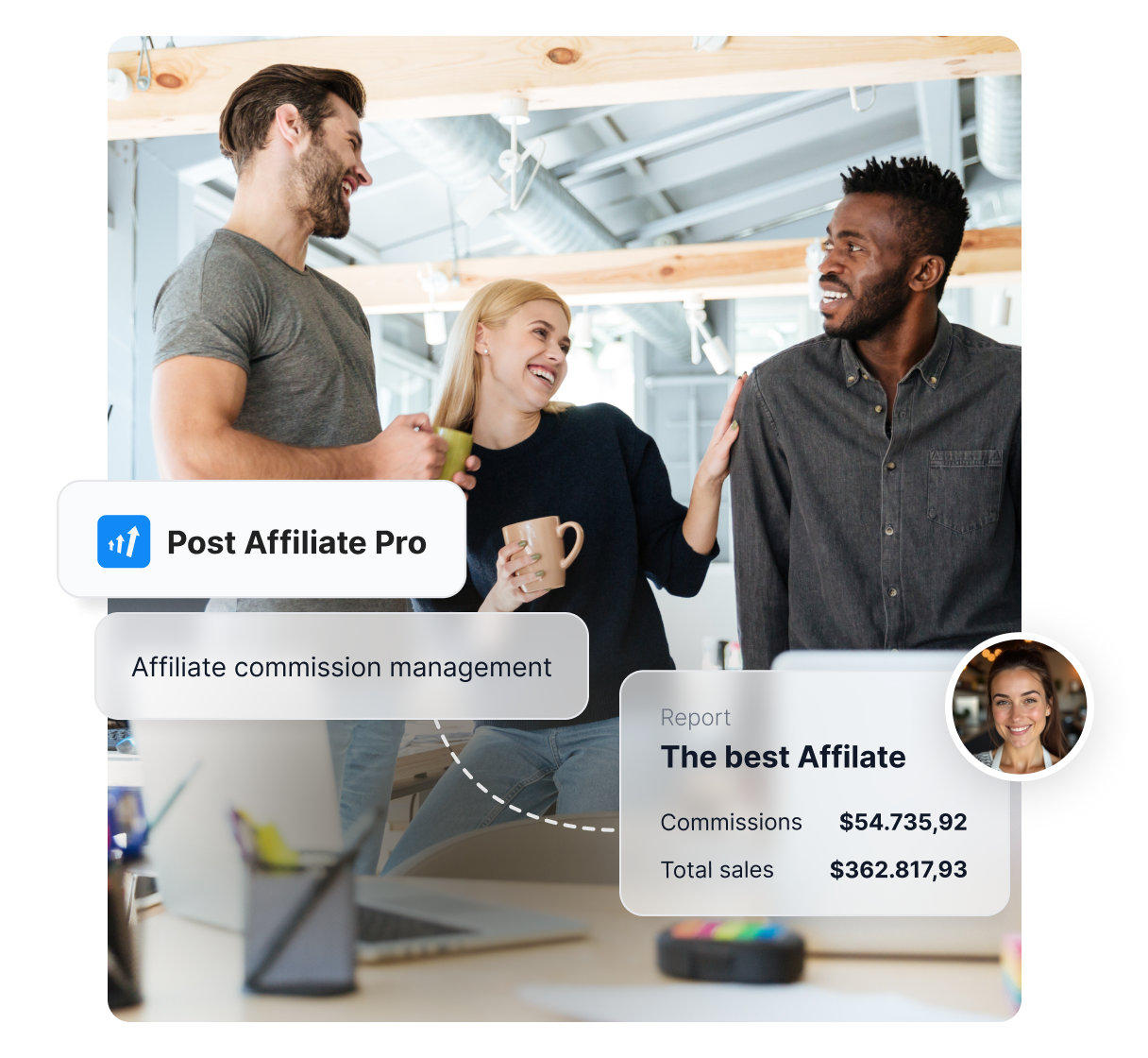 Overview of key Post Affiliate Pro features, such as comprehensive tracking, reporting and commissions.