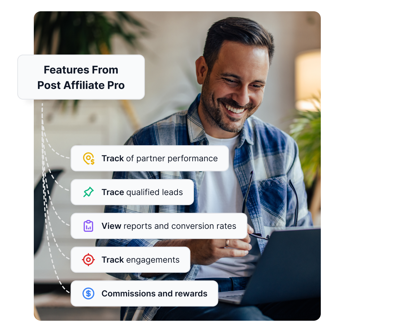 Flexible affiliate plan that scales with your business growth and lets you upgrade anytime.
