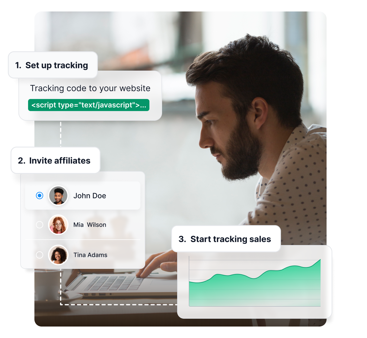 Three-step affiliate program setup: integrate, invite affiliates, and start tracking sales.