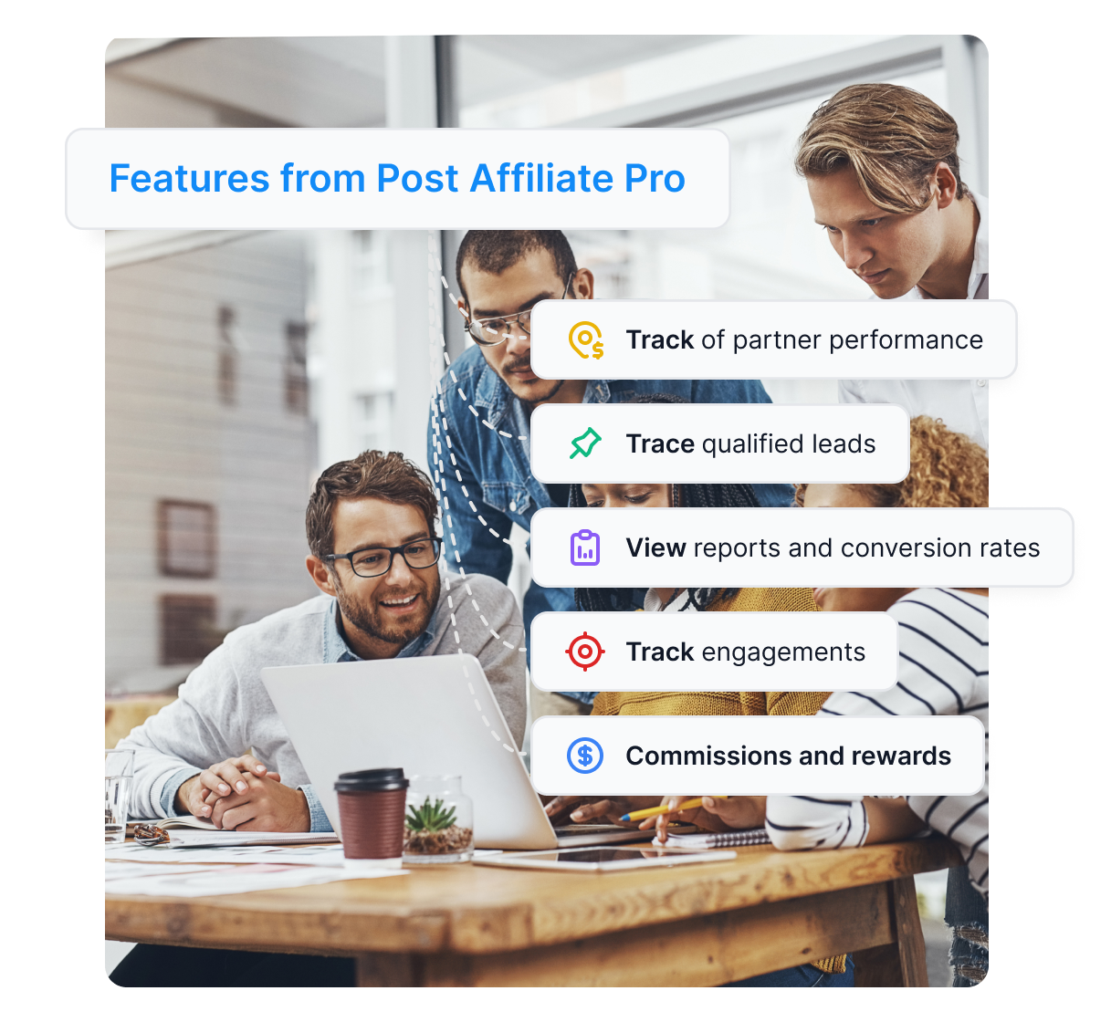 An infographic showcasing the areas Post Affiliate Pro can help you with, such as identifying the audience, creating commission structures, and more.