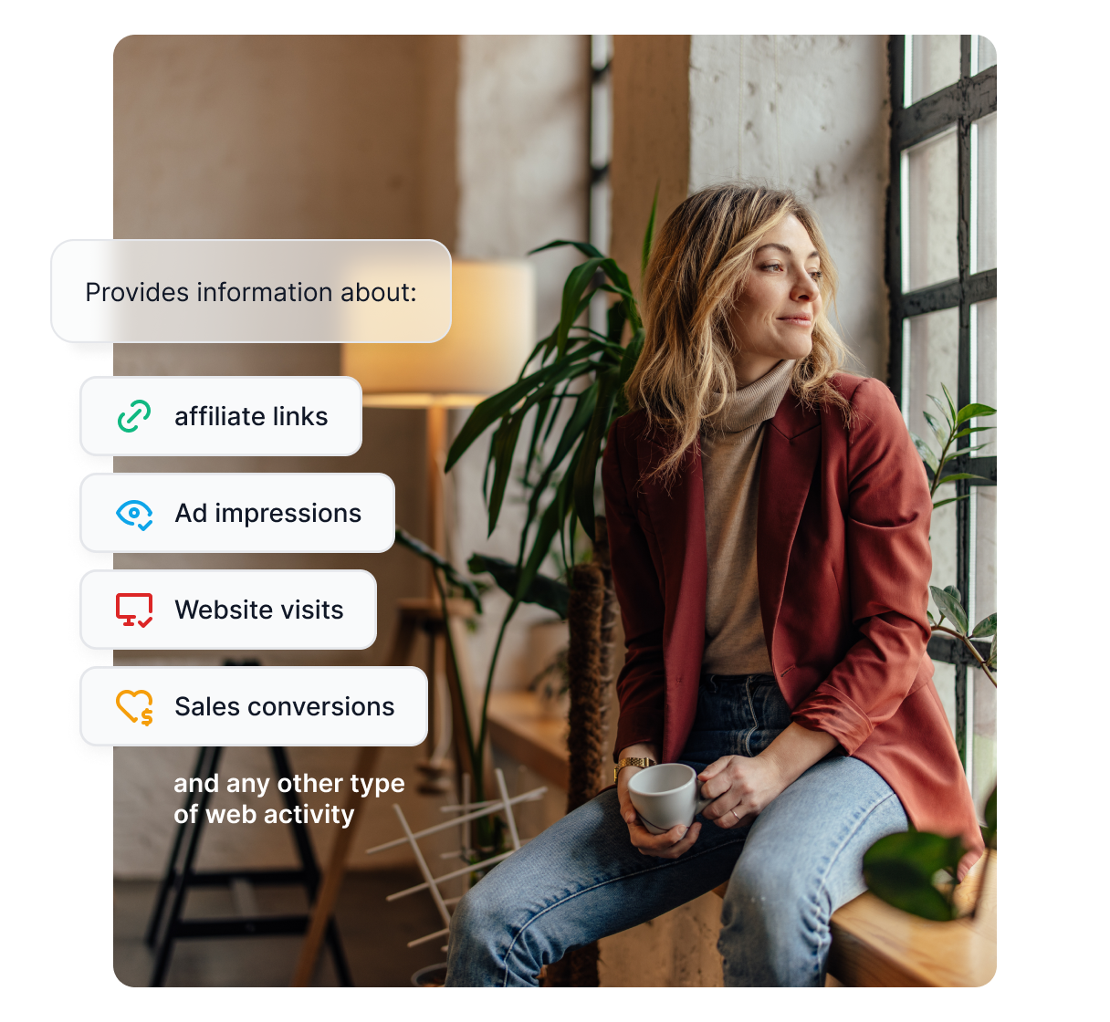 Overview of key Post Affiliate Pro features, such as comprehensive tracking, reporting and commissions.