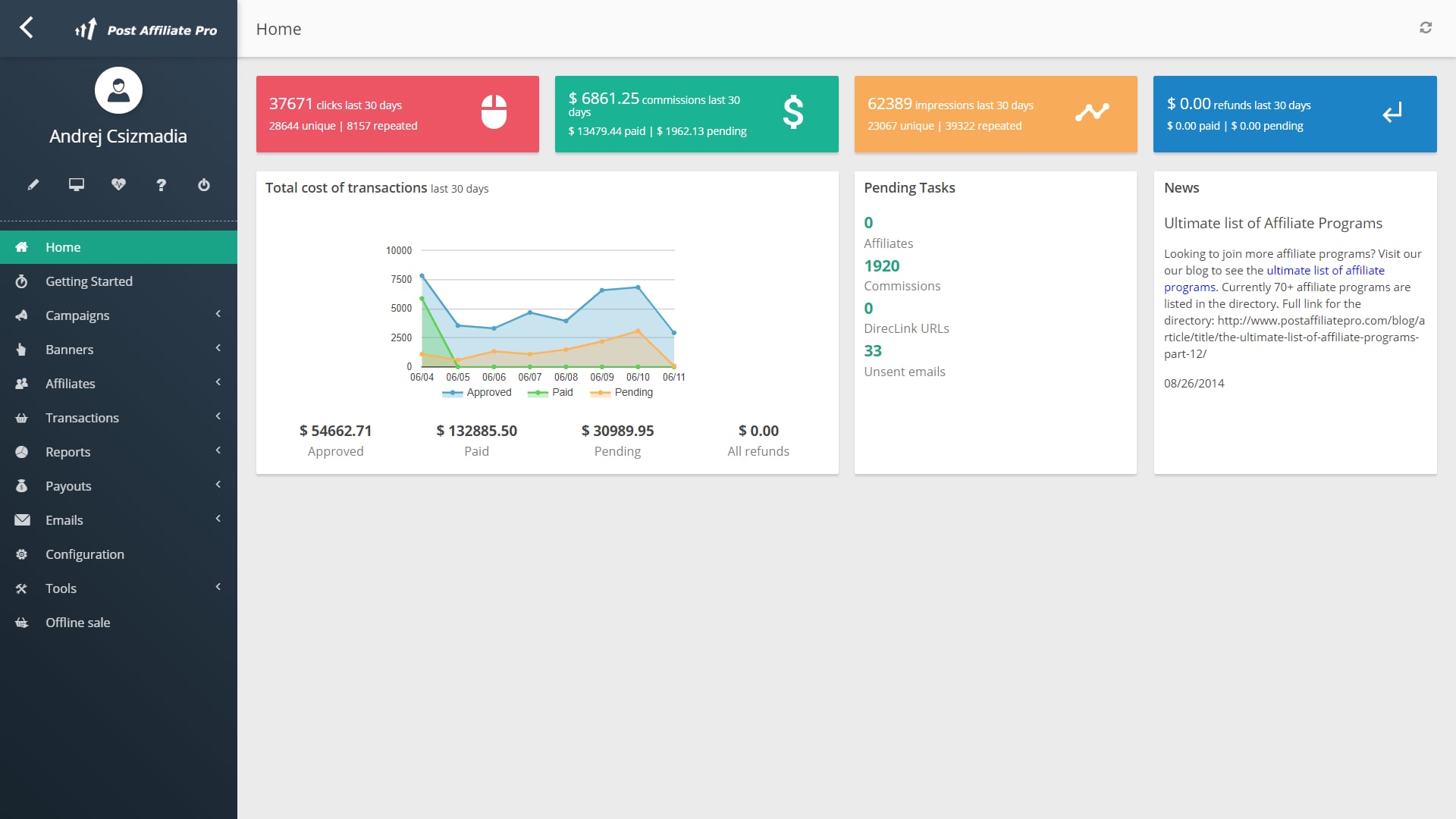 An image illustrating e-shop layout.