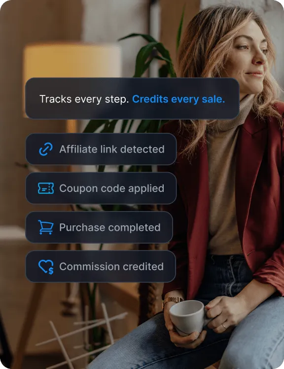 An affiliate tracking software overlay showing an installed tracking code, affiliate performance measurement, and campaign insights.