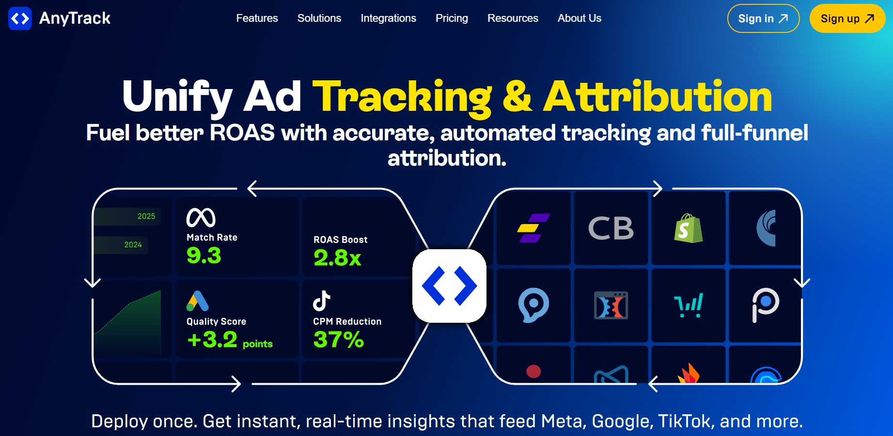 AnyTrack Affiliate Program