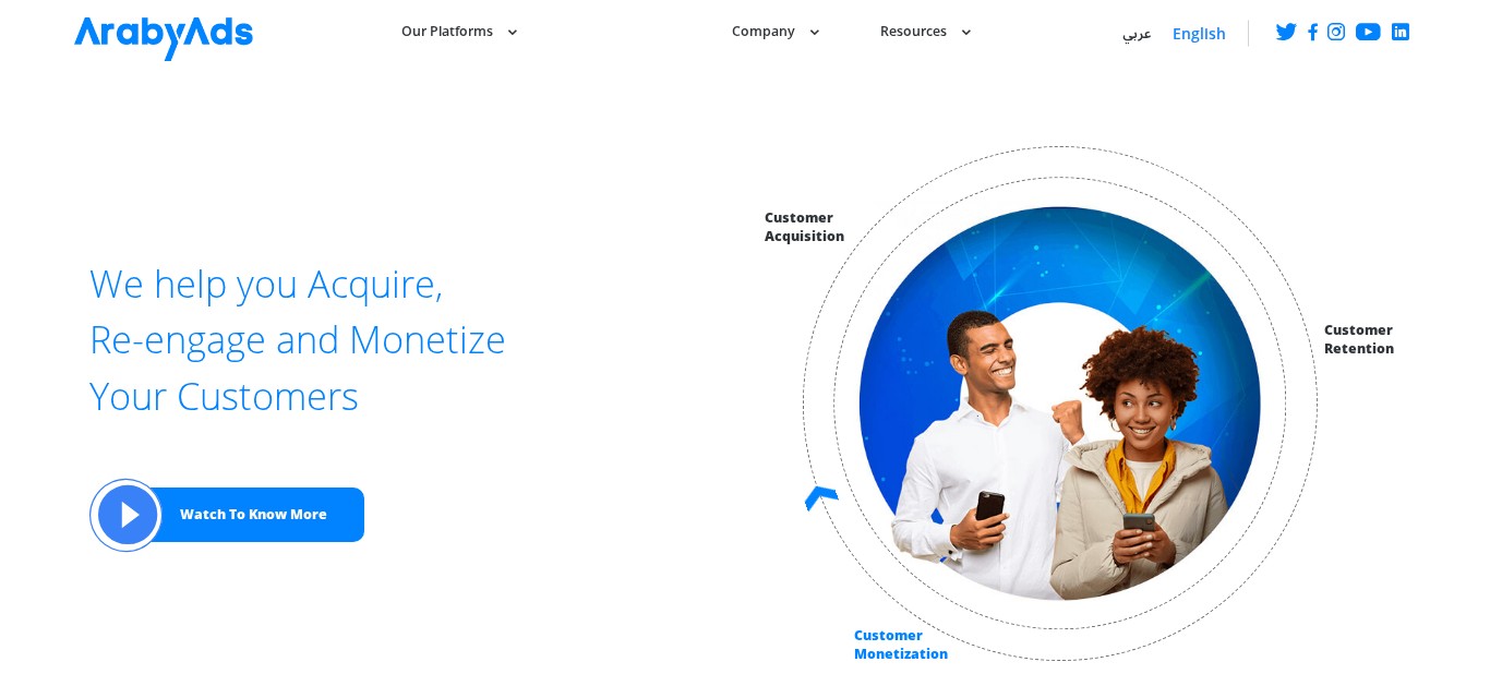 ArabyAds Affiliate Program