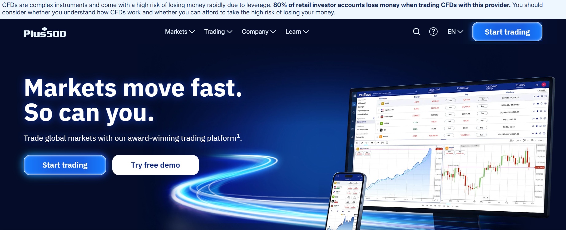 Plus500 Affiliate Program