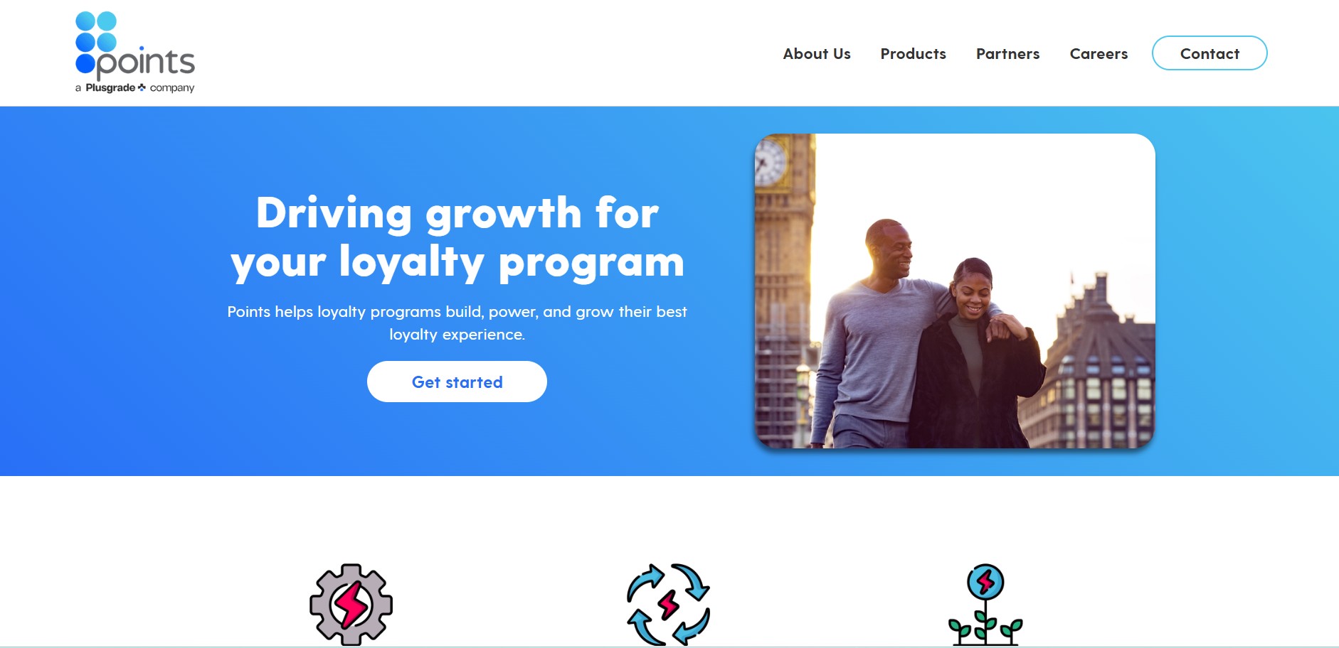 Points.com Affiliate Program