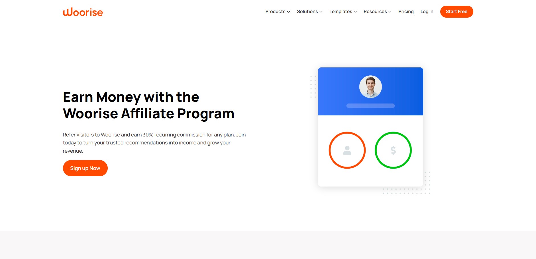 Woorise Affiliate Program