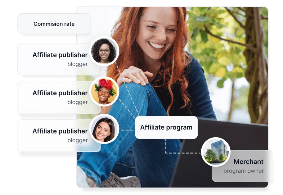 Best Affiliate Program Software for [year]