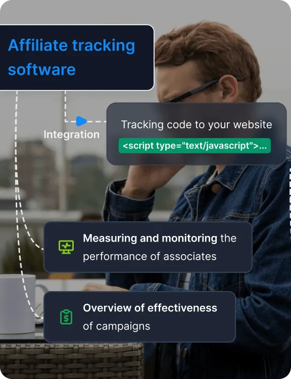 An affiliate tracking software overlay showing an installed tracking code, affiliate performance measurement, and campaign insights.