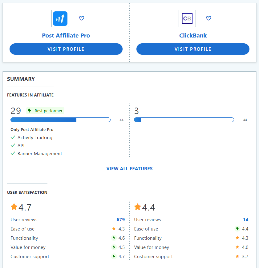 Post Affiliate Pro vs ClickBank comparison of features.