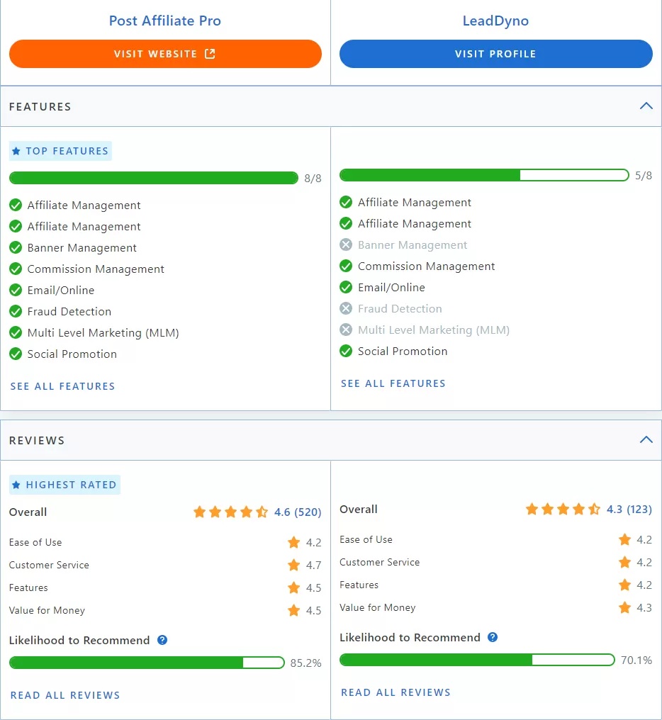 Post Affiliate Pro vs JROX
